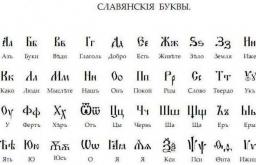 Происхождение славянской письменности Зарождение славянской письменности